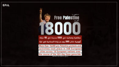 أكثر من 18340 مظاهرة على إمتداد 586 مدينة في 18 دولة أوروبية خلال 265 يوم من الإبادة الجماعية في غزة.
