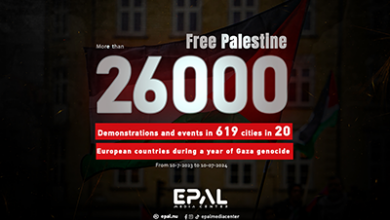 More than 26000 Demonstrations and events in 619 cities in 20 European countries