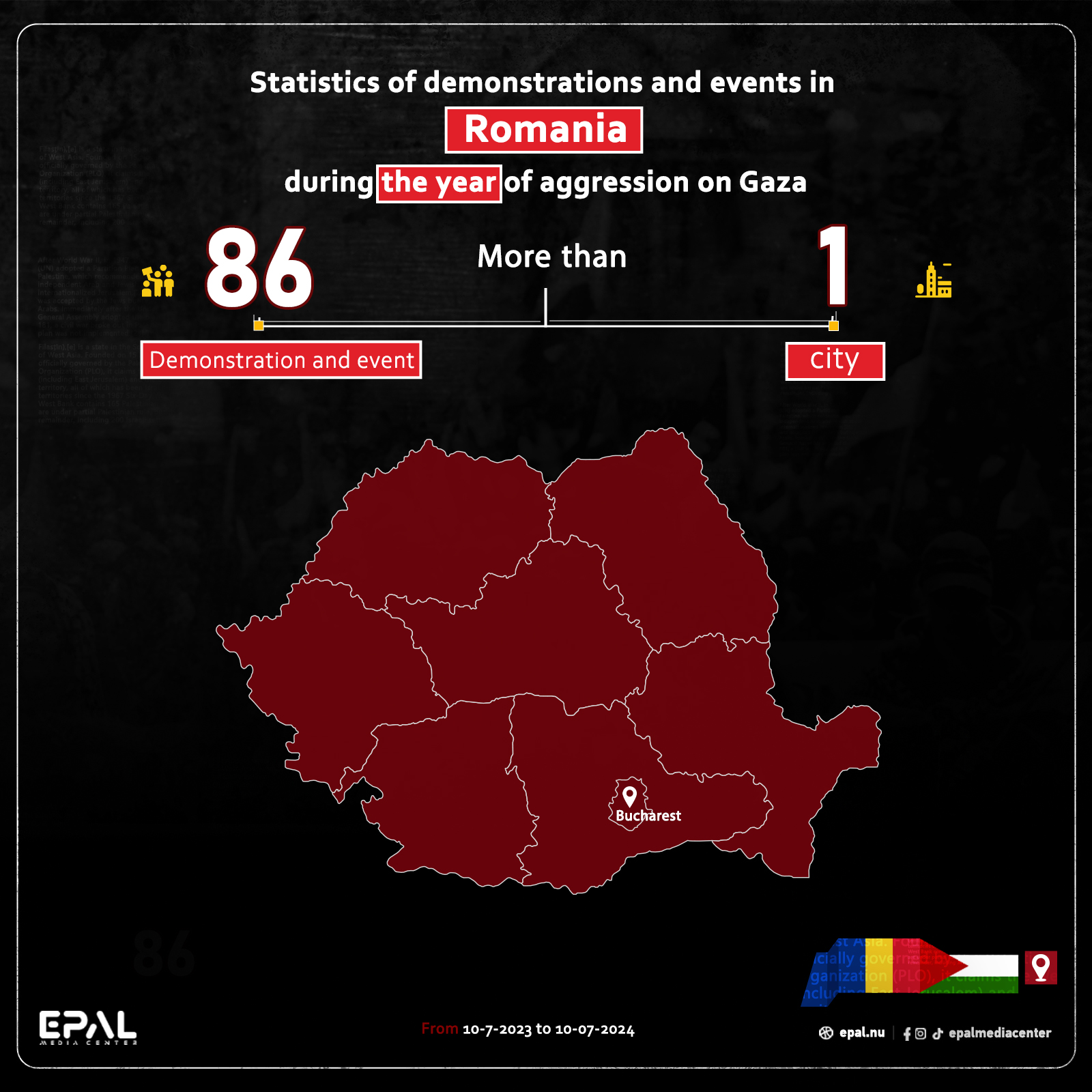 Romania 