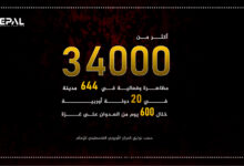 34 ألف مظاهرة وفعالية في 644 مدينة في 20 دولة أوروبية خلال 600 يوم من العدوان الإسرائيلي على غزة
