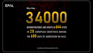 34,000 demonstrations and events in 644 cities across 20 European countries during the 600 days