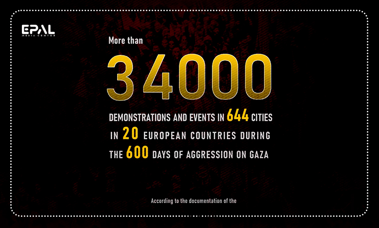 34,000 demonstrations and events in 644 cities across 20 European countries during the 600 days