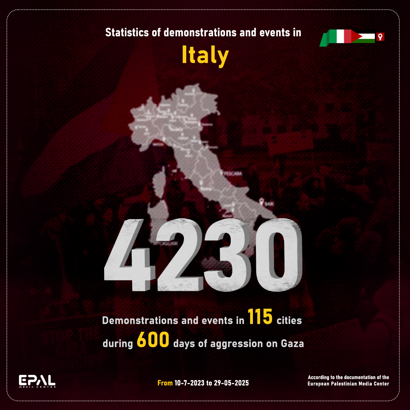 Italy e