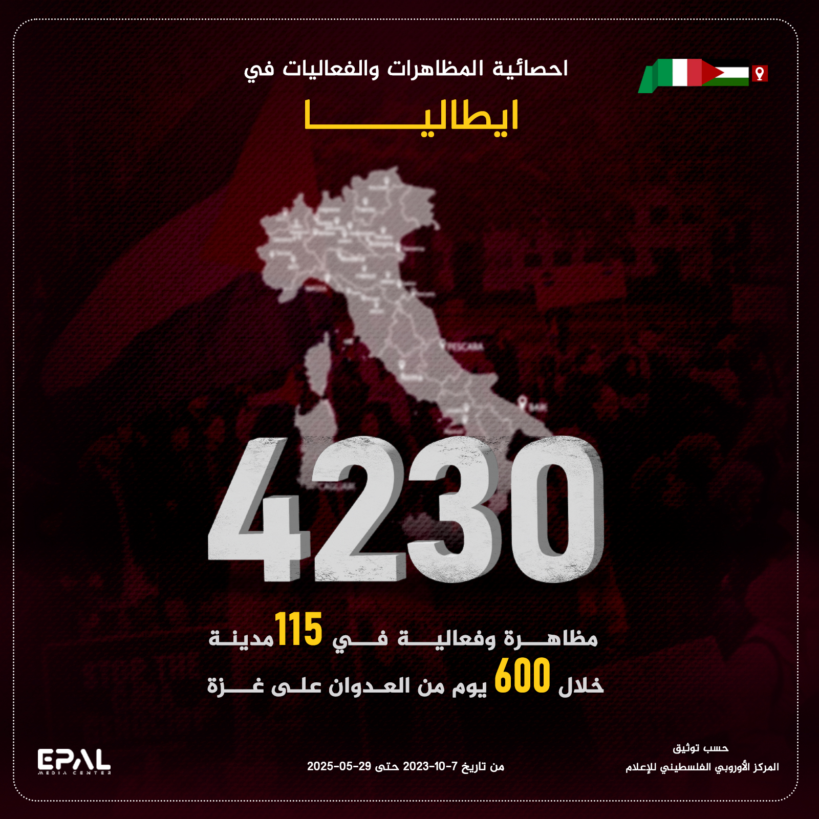 Italy