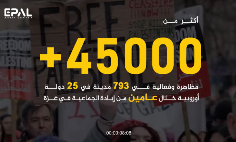 أكثر من 45 ألف فعالية تضامنية مع غزة في 793 مدينة عبر 25 دولة خلال عامين من الإبادة الجماعية