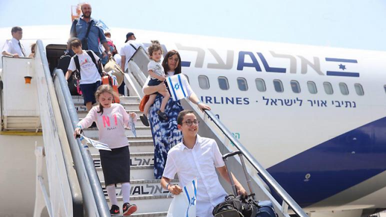 ارتفاع نسبة الهجرة اليهودية إلى “الكيان الإسرائيلي” في العام 2018